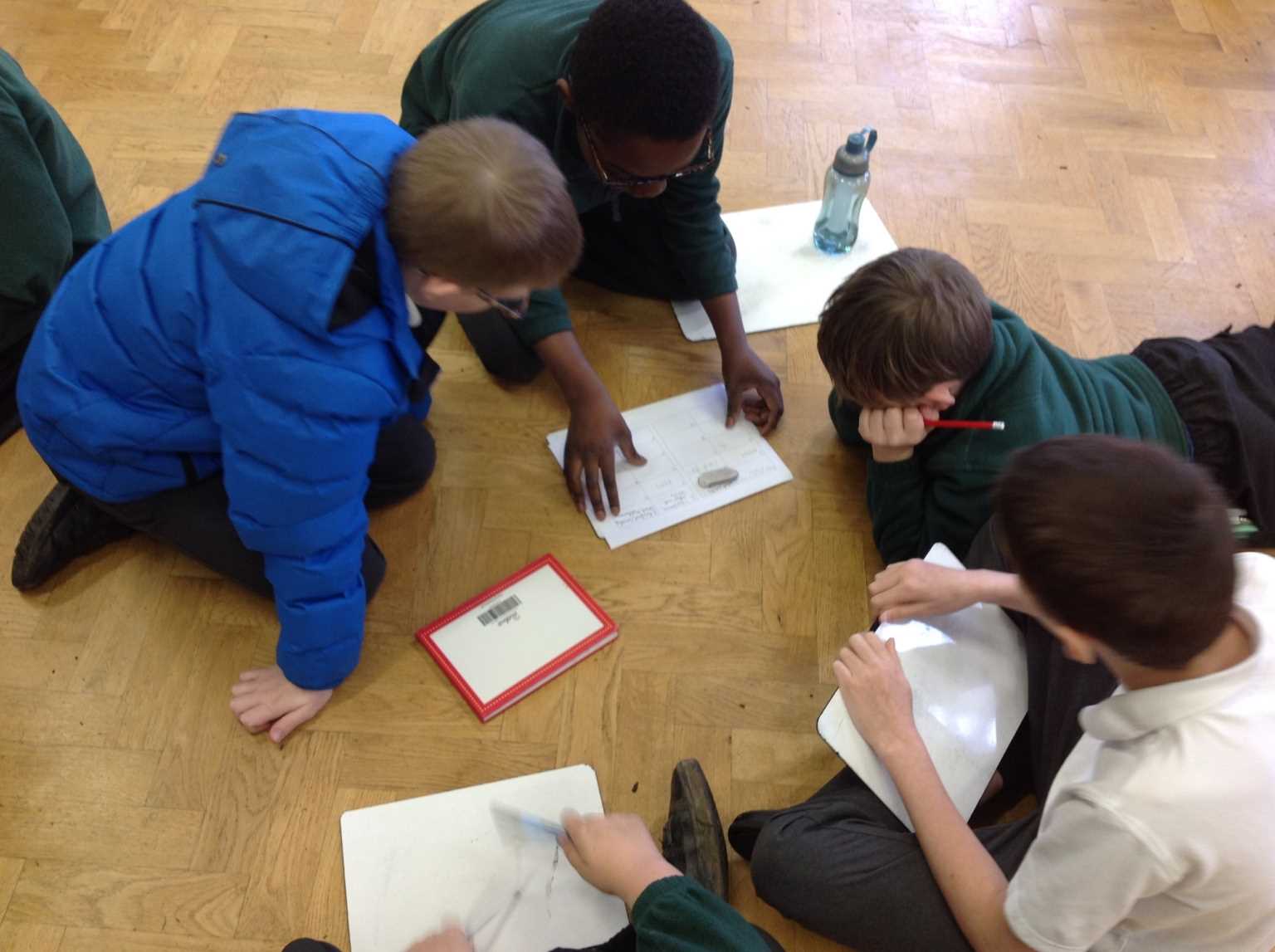 Year 6 Trip to Memorial Park – Wickford Primary School
