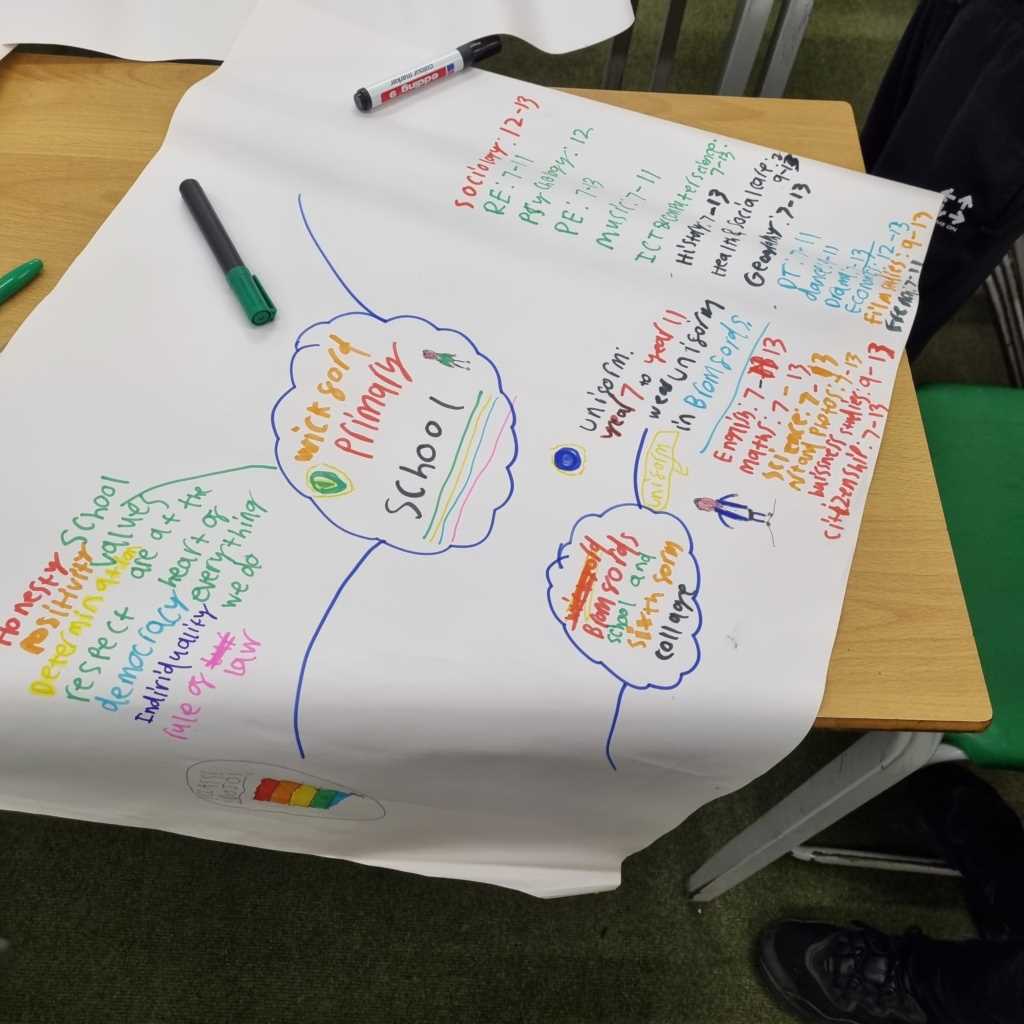 Year 6 at School – Wickford Primary School